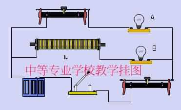 еȌI(y)W(xu)У̌W(xu)Dߌ̌W(xu)DC(j)еƈĎW(xu)D