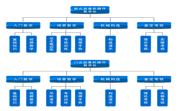 SG-QZJ9TʽؙC(j)̌W(xu)x