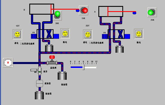 SG-20A ͸Һ(dng)cPLCƌ(sh)Ӗ(xn)b